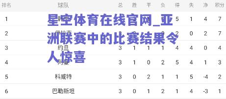 亚洲联赛中的比赛结果令人惊喜