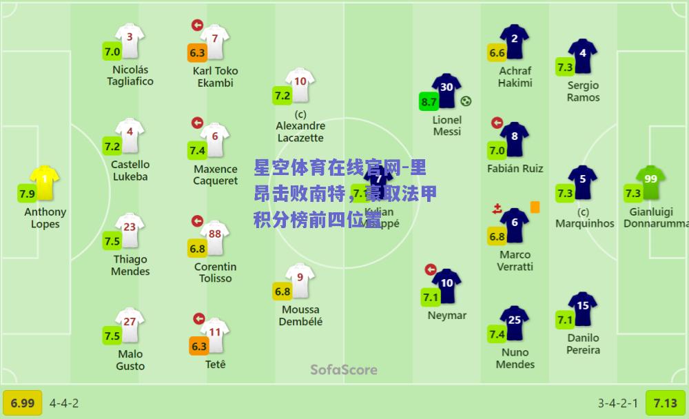 里昂击败南特，豪取法甲积分榜前四位置